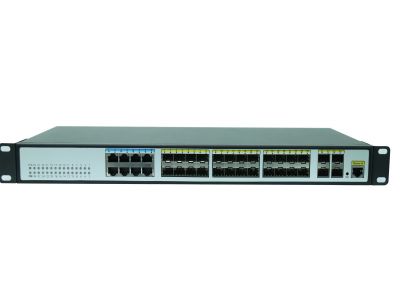 戶外系列網管千兆8光24電4萬兆SFP