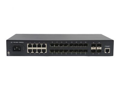 4萬兆光16千兆光8電三層管理型